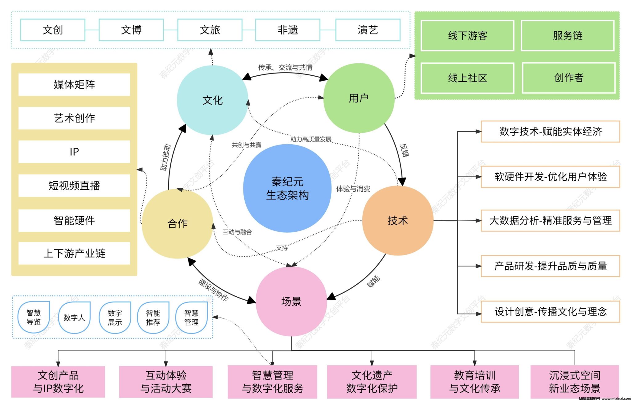 20240712184407172078104747712