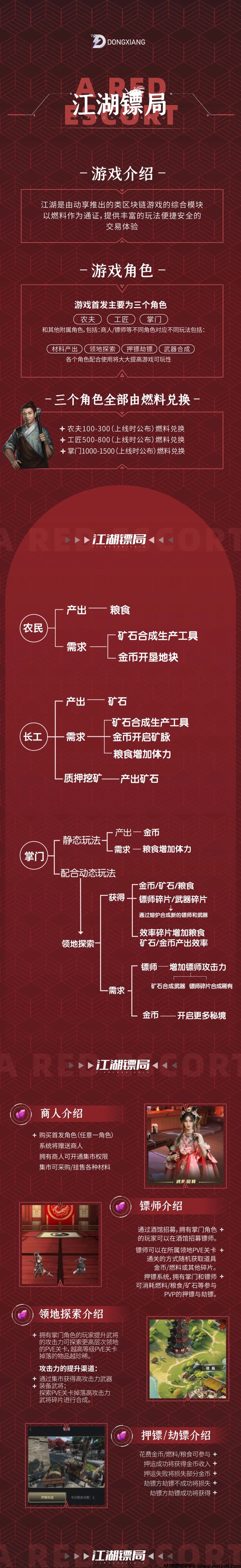 图片[1]-七月大更新“江湖镖局”我的评价是格局打开！-首码项目网