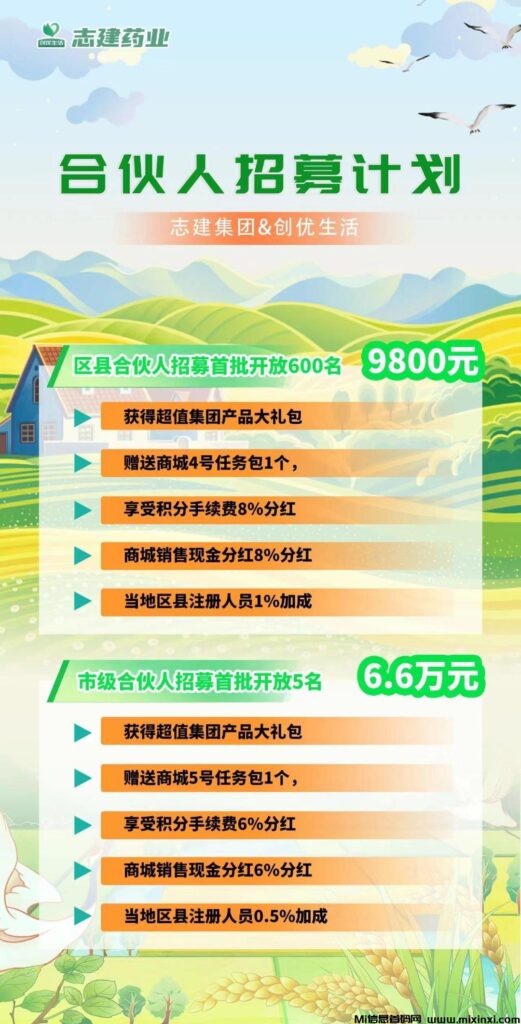 创优生活【预热】，排线扶持，招募合伙人-首码项目网