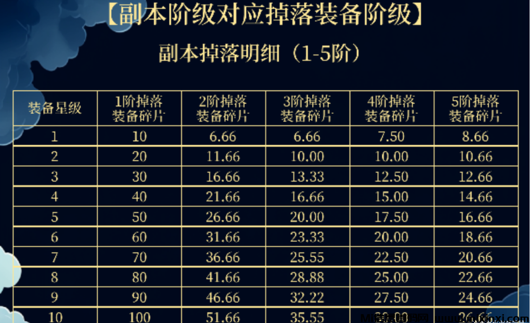 202407155063565065065