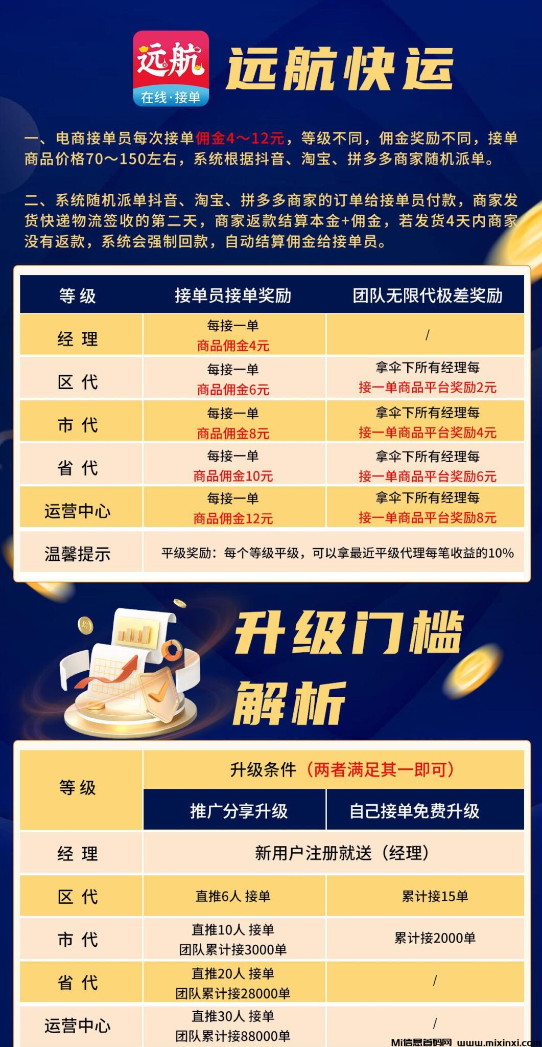 2024071950262065065600601