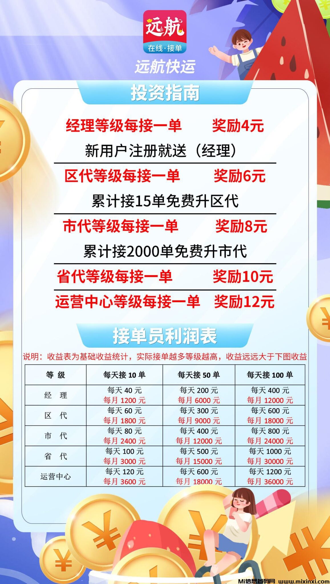 202407195065626265005