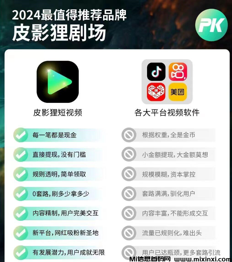 皮影狸短视频：首码对接，续D音，共创绿色零撸新纪元-首码项目网