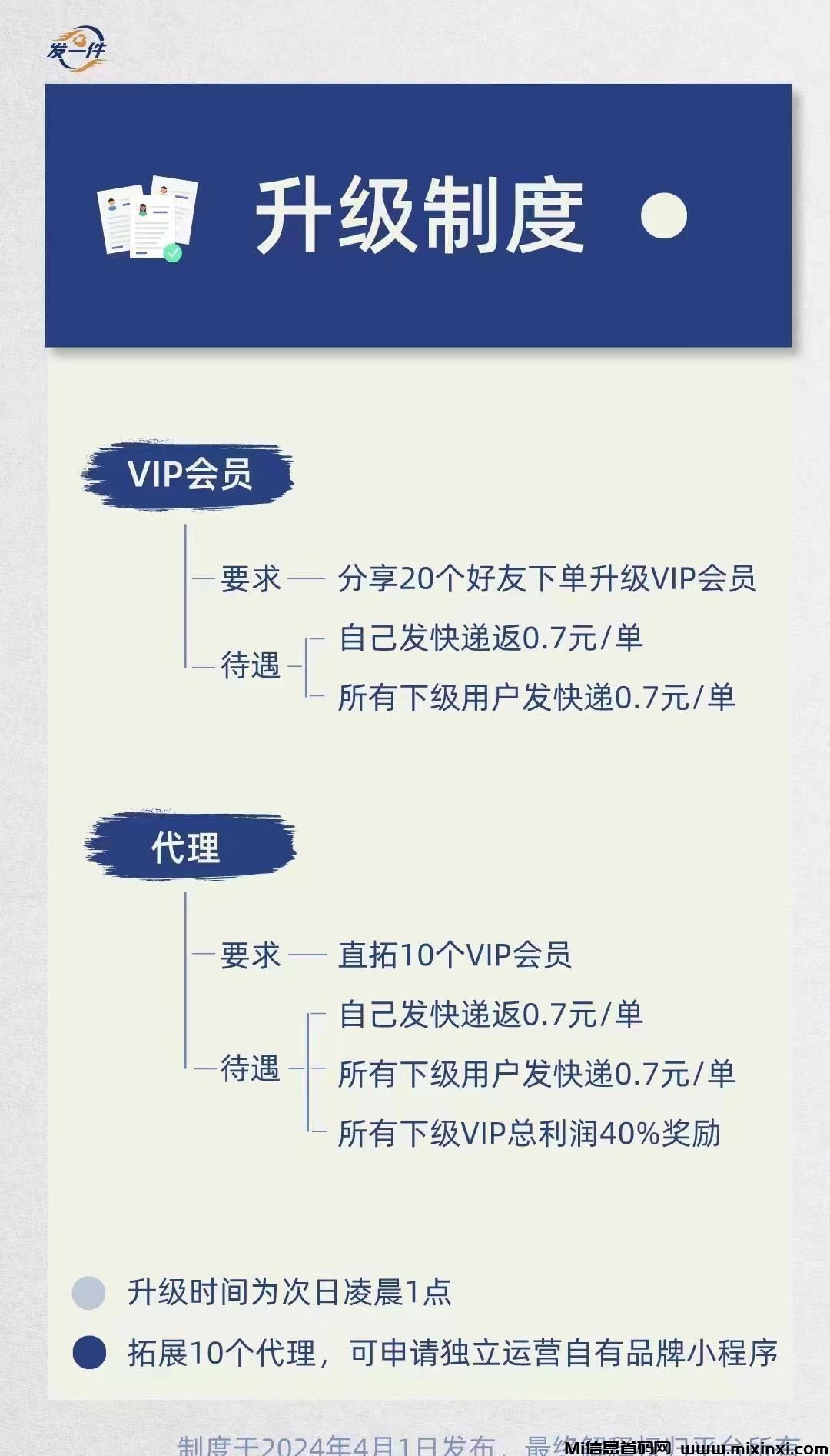数字浪潮的推动下，发一件，空中驿站在家创业，希望你能抓住机遇，取得成功-首码项目网