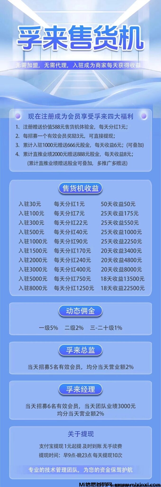 孚来售货机首码，正式上线，滑落模式，奖励可叠加-首码项目网