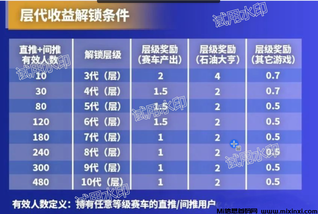 D6C84559077450E299420D5F67226001