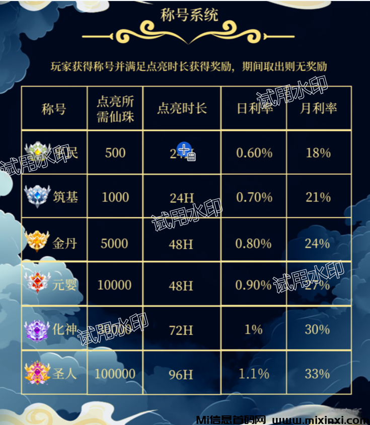 DF6D4FA5649AFFC7280FBA57C1EE2274