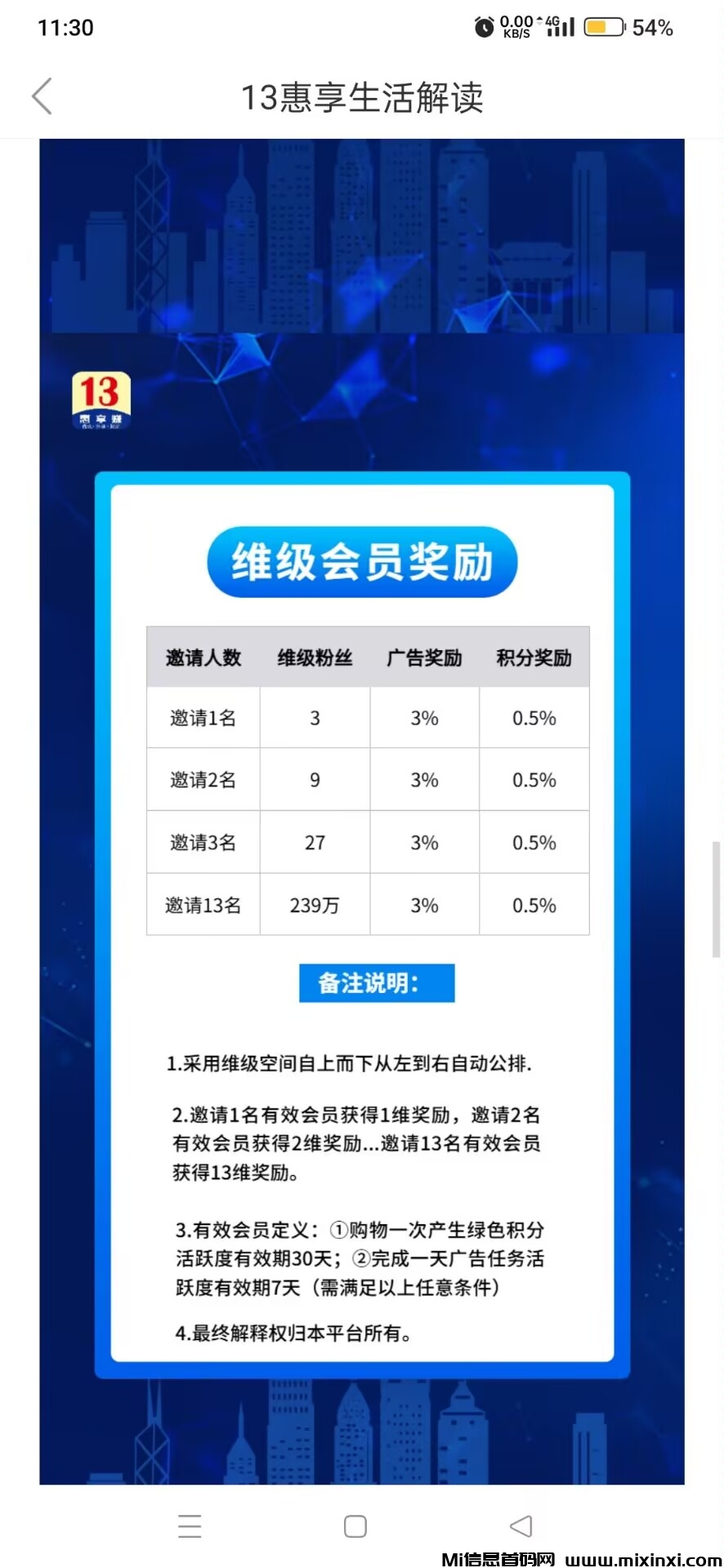 13惠享赚~重磅上线，公排滑落，2024年零撸-首码项目网