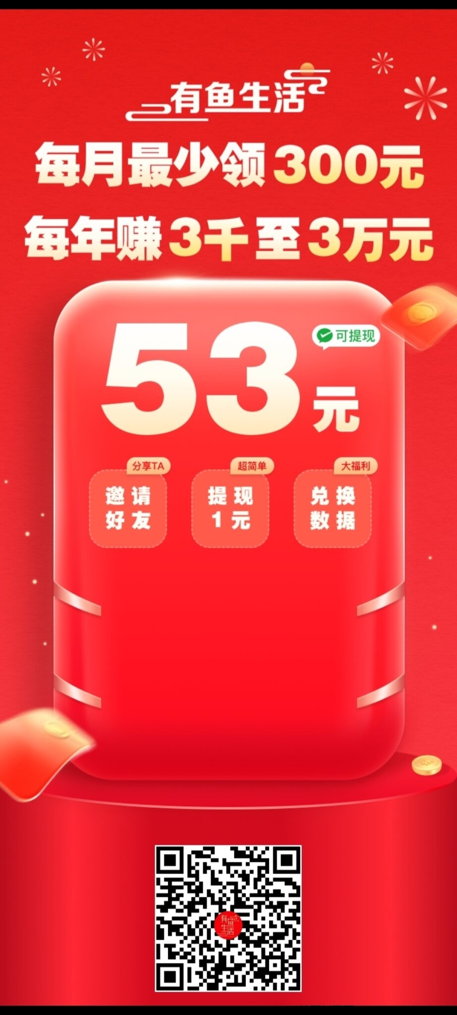 有鱼生活，数字经济时代红利，正规平台，真正的副业项目，杜绝割韭菜-首码项目网
