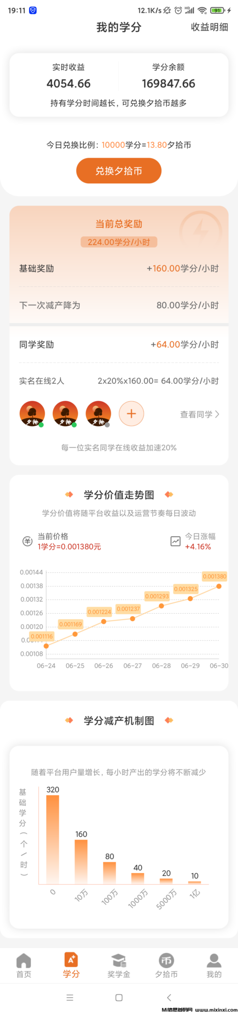 Screenshot_2024-06-30-19-11-40-357_com.xishi.wt