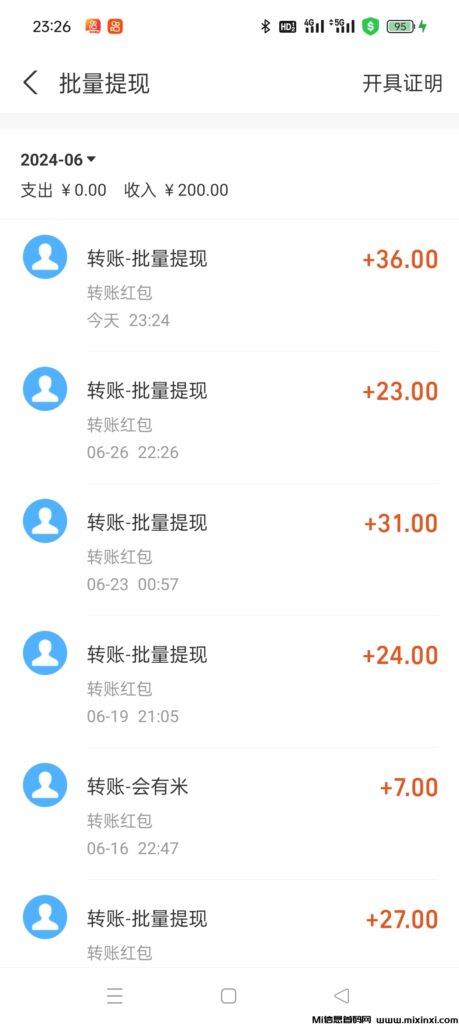 慧有米全自動賺米項目,每天都可以薅十几米提米秒到zfb-首码项目网