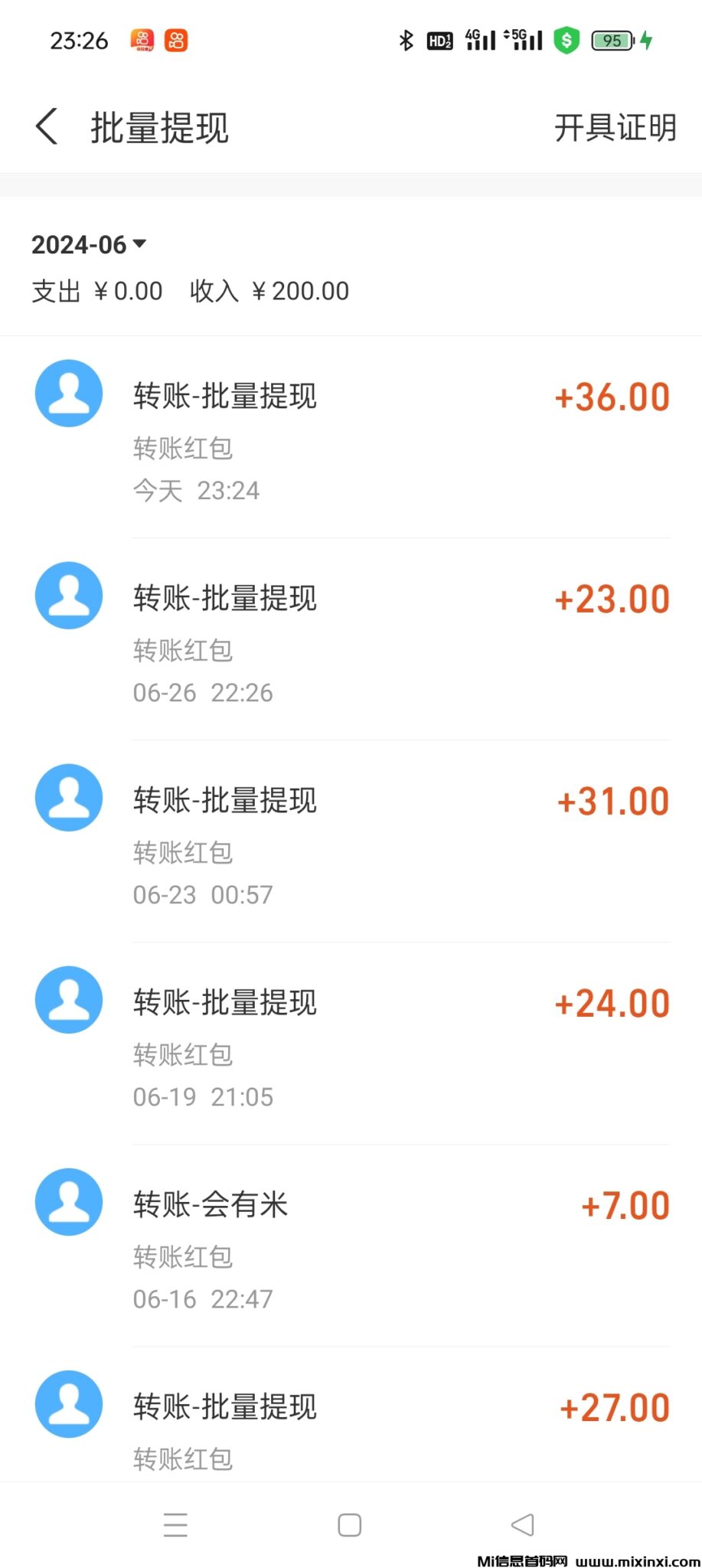 慧有米全自動賺米項目，每天都可以薅十几米提米秒到zfb-首码项目网