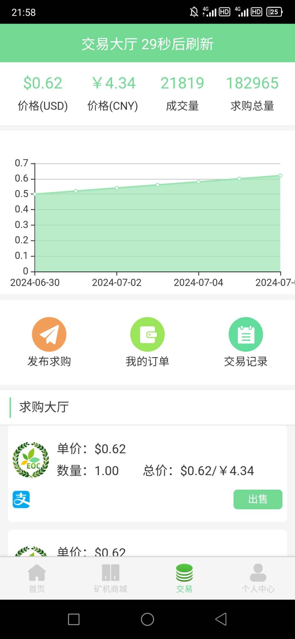 【EOC环保】 0撸人人都可玩，任务简单，不看广告，提早布局！-首码项目网