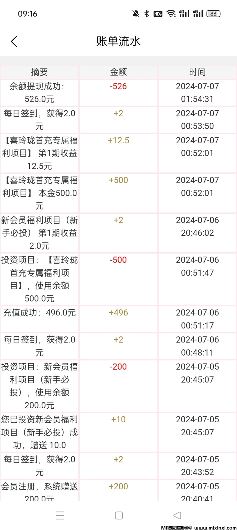 Screenshot_2024-07-07-09-16-22-17_623771b67060ddd9344dea8de19a6e5a