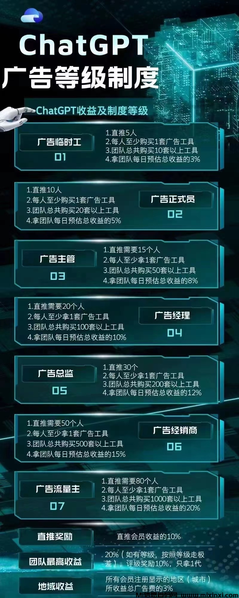 b149668e7f5c3c0c5703919cd295d1f