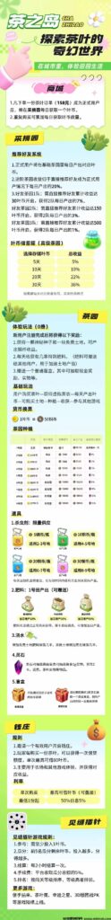 《茶之岛》首发对接扶持全网，有零撸板块-首码项目网
