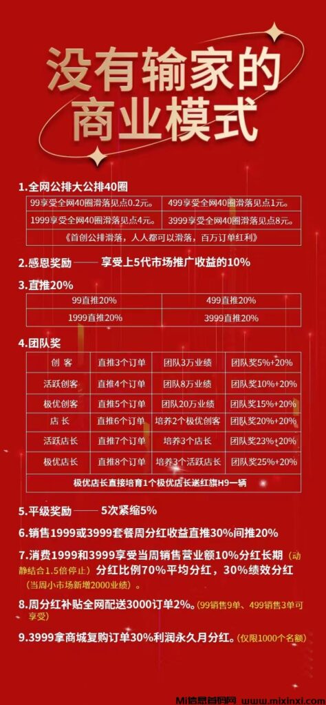 官方首码有道优选，刚出首码，限时内排级别中，拿无限代收益，招募实力团队-首码项目网