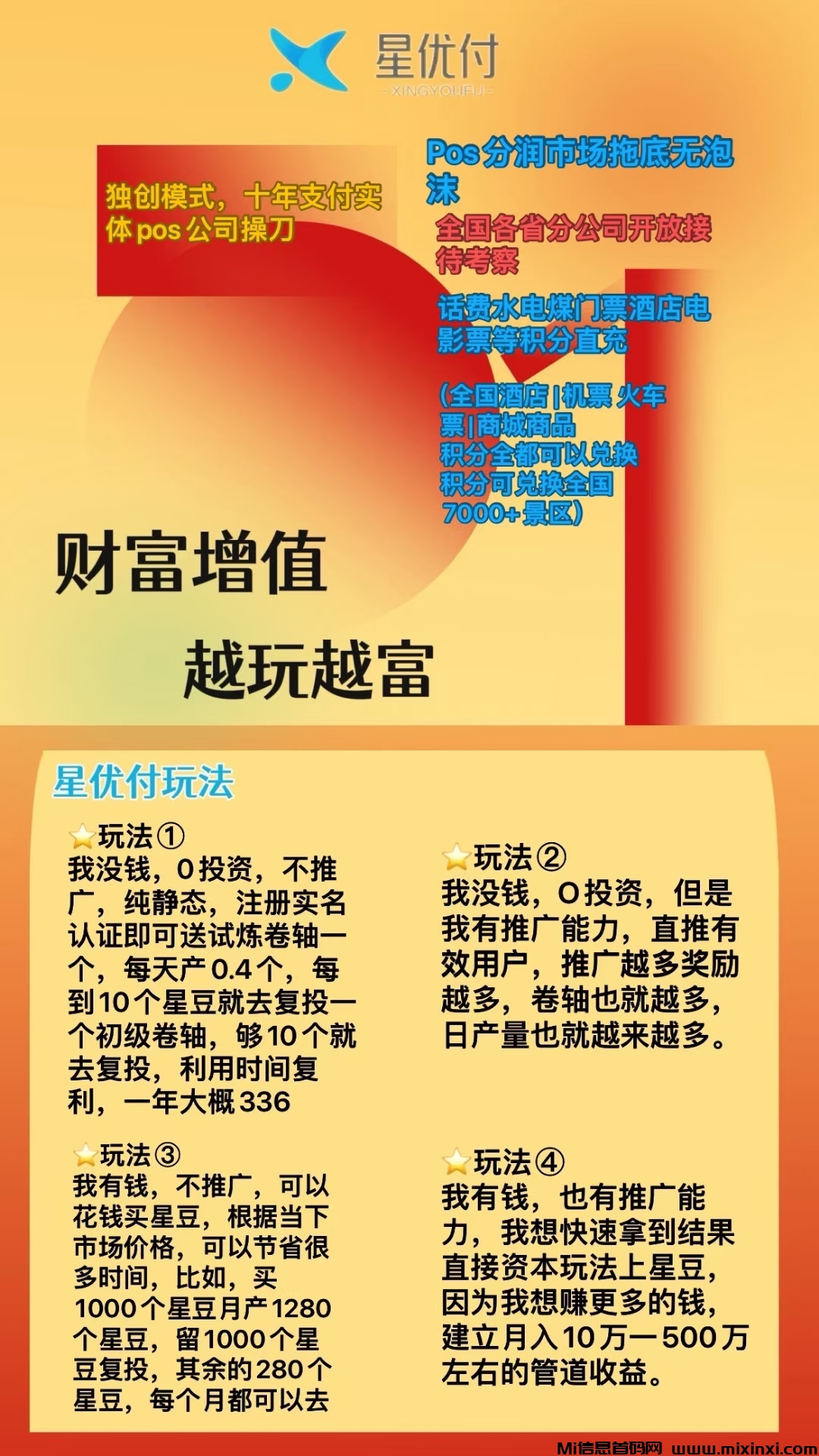 星优付官方首码，0撸卷抽模式，每天签到可获取收益！-首码项目网
