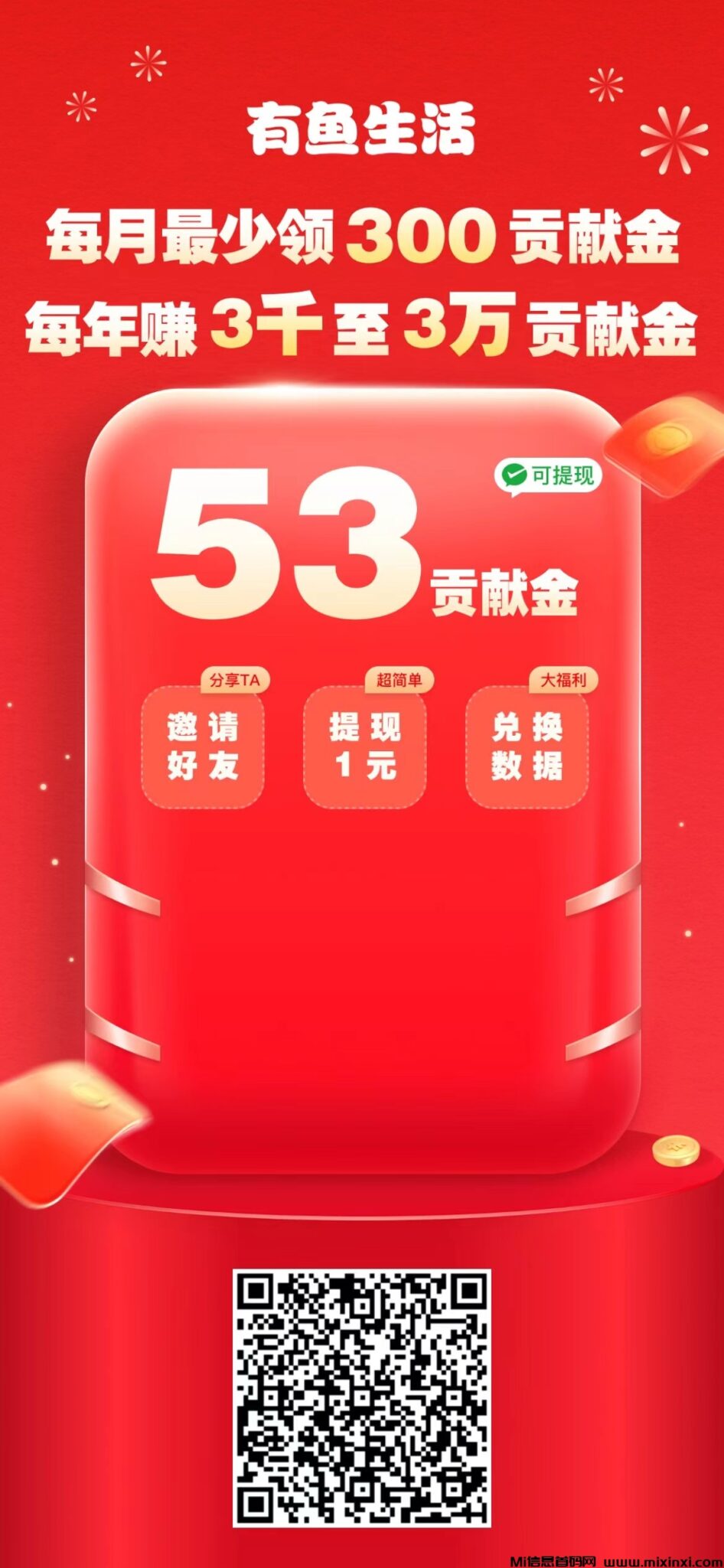 有鱼生活，数字经济时代红利，正规平台，真正的副业项目，杜绝割韭菜-首码项目网