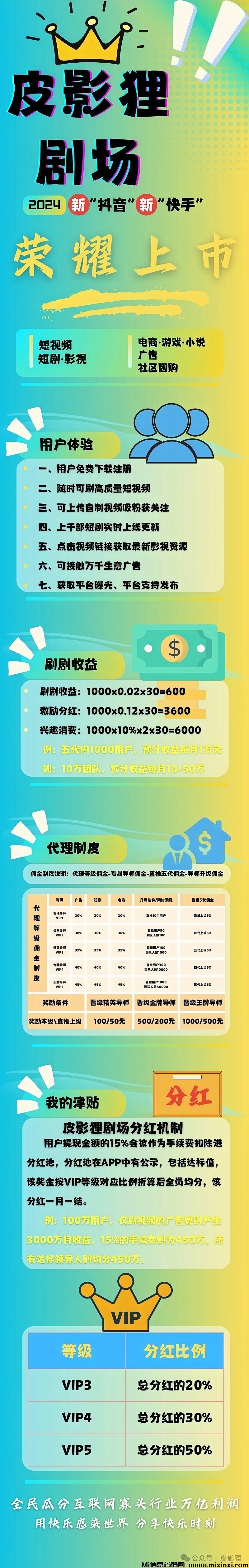 图片[15]-皮影狸短视频：0投入划动短视频领现金！-首码项目网