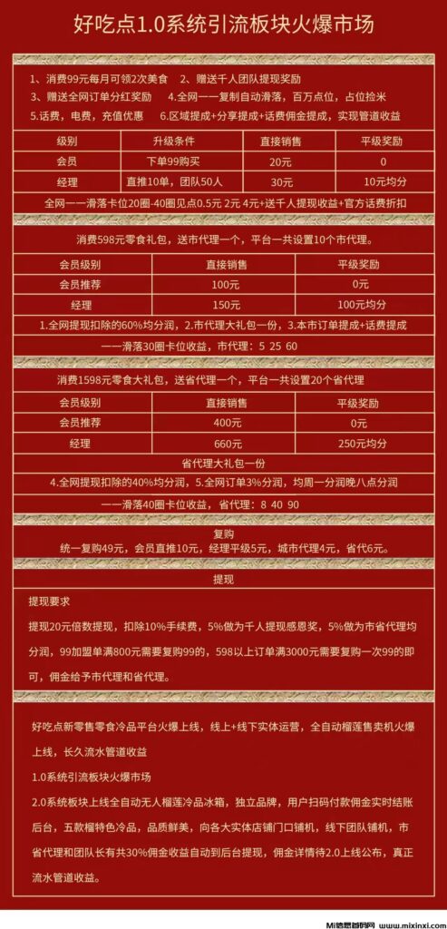 首码好吃点火爆来袭，动静态都可以玩，实测滑落点位高，回本快，收益好-首码项目网