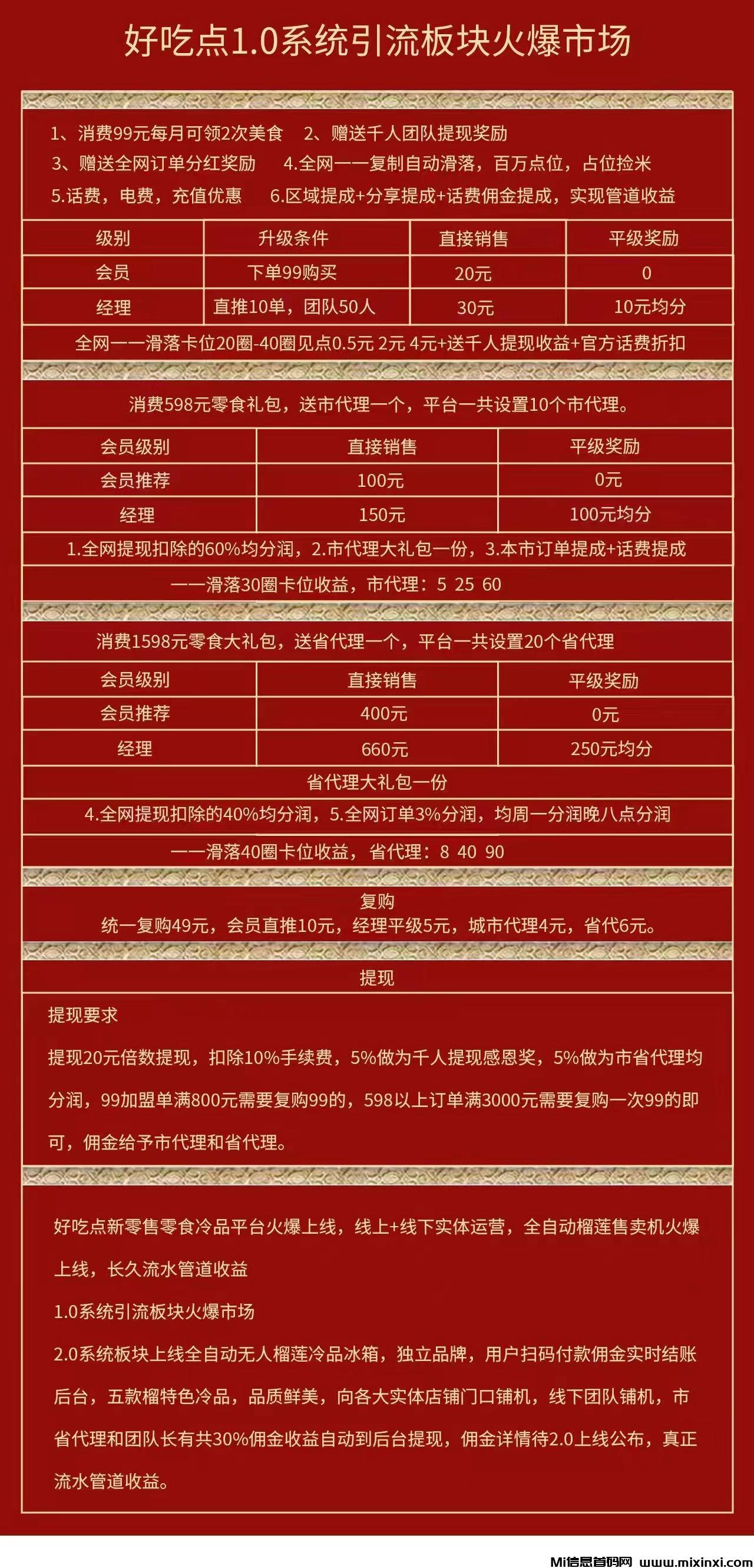 首码好吃点火爆来袭，动静态都可以玩，实测滑落点位高，回本快，收益好-首码项目网