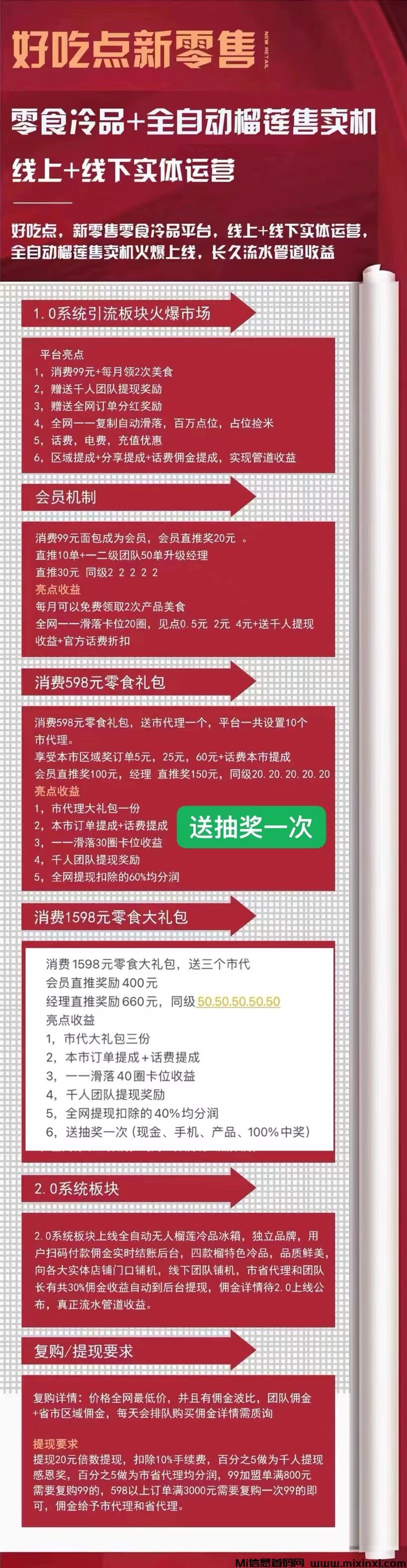 图片[2]-首码好吃点火爆全网，产品模式冉冉新星，后续布局很大，跟上吃肉-首码项目网