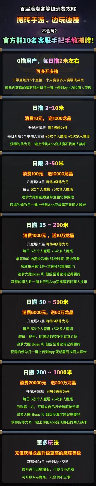 mi信息首码网