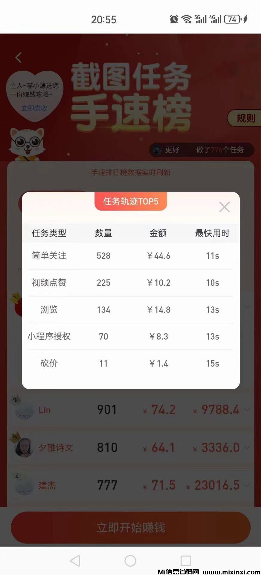 每天赚点App，零撸好项目,可做关注+浏览+点赞+助力…同类型单价最高！-首码项目网
