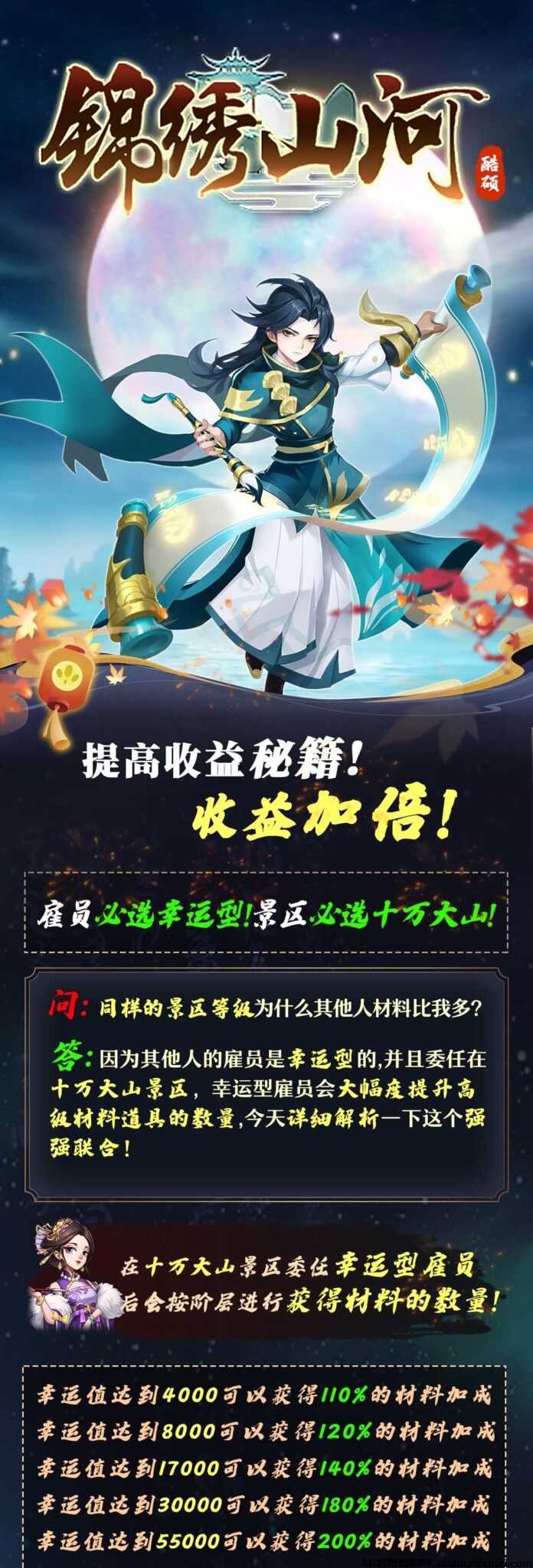 提高收益秘诀11.1