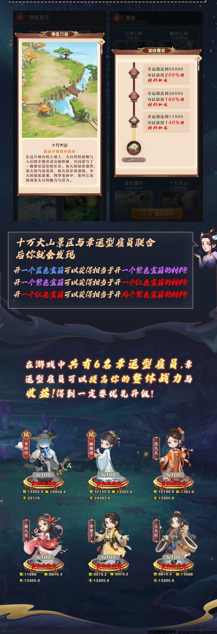 提高收益秘诀11.2