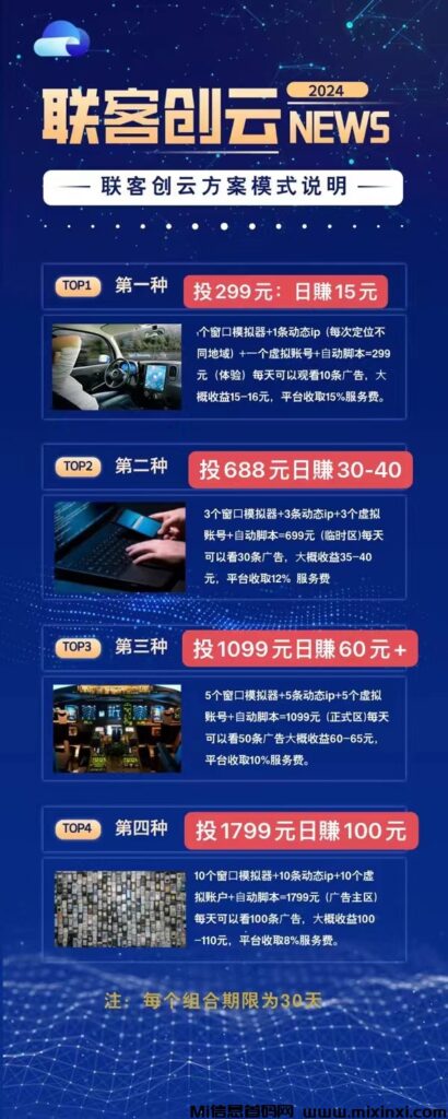 联客创云(乐吧模式)无限20元+星级号扶持(湖南公司)随时考察-首码项目网