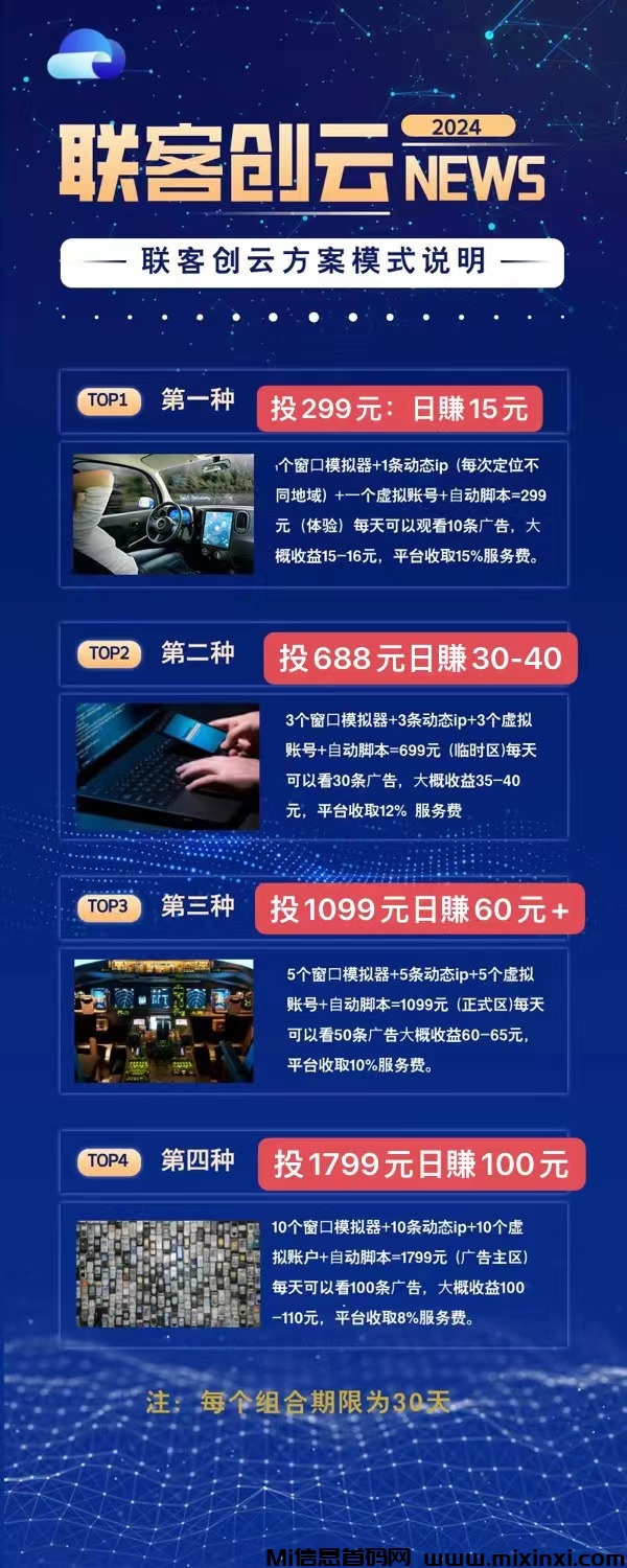 联客创云（乐吧模式）无限20元+星级号扶持（湖南公司）随时考察-首码项目网