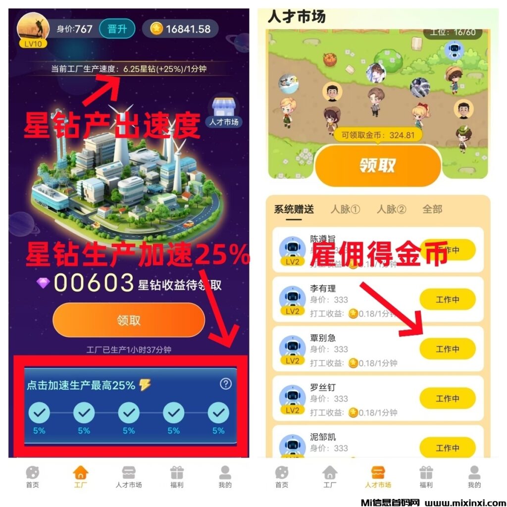 首发,去玩生活,级别越高产出越高-首码项目网