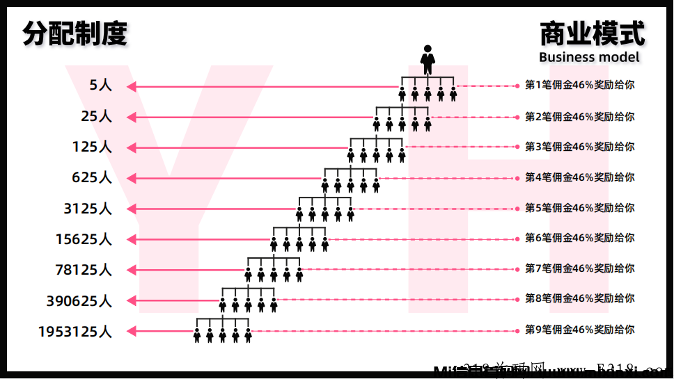 20220816090752166061207298295