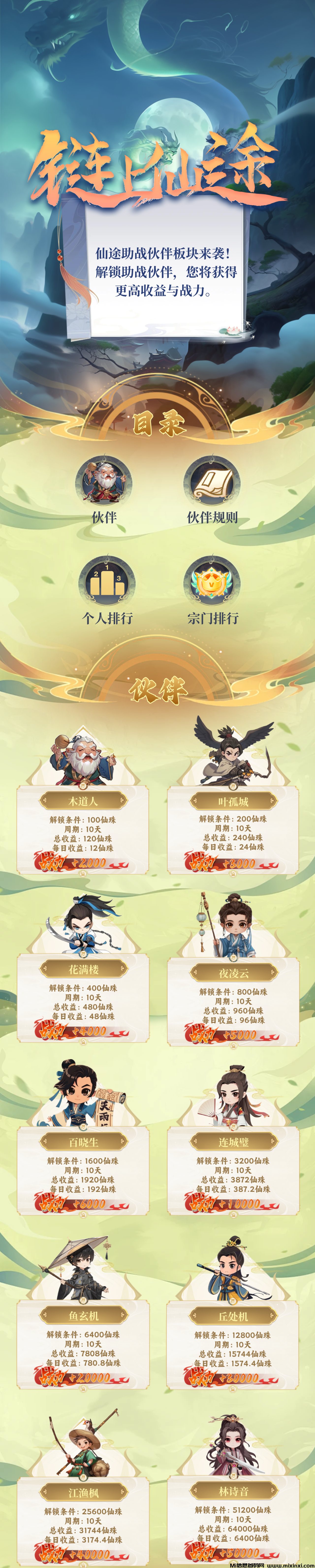 图片[4]-链上仙途：稳健启航，全民拉新热潮掀起！已稳定运行20余天。-首码项目网