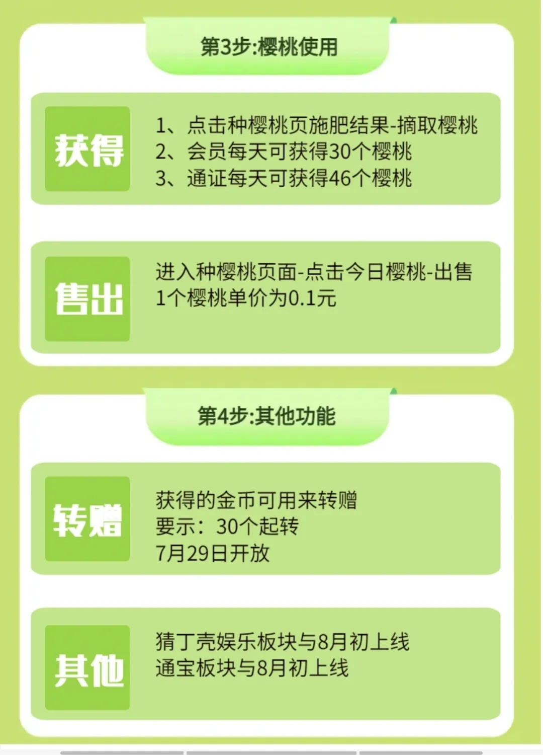 图片[3]-樱淘生活更新，开放转赠功能，曾经的西皮购回来了，玩法有未来战士流和及时变现流，每天需要看三广子-首码项目网