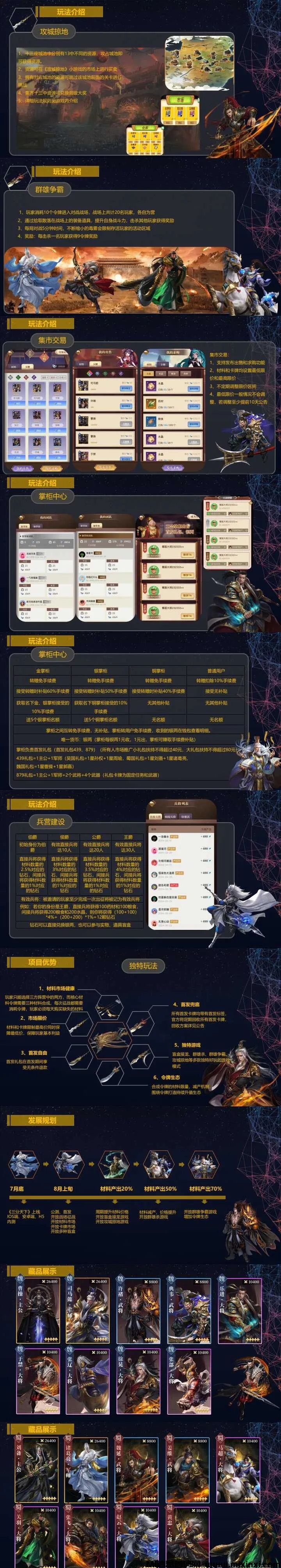 图片[1]-《三分天下》——重塑三国辉煌，在线竞技链游新篇章-首码项目网