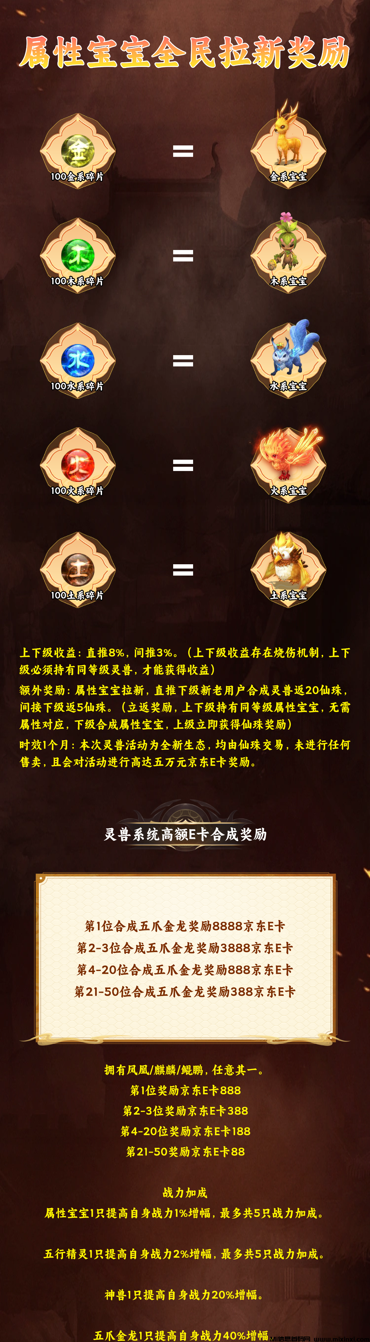 图片[3]-链上仙途：稳健启航，全民拉新热潮掀起！已稳定运行20余天。-首码项目网