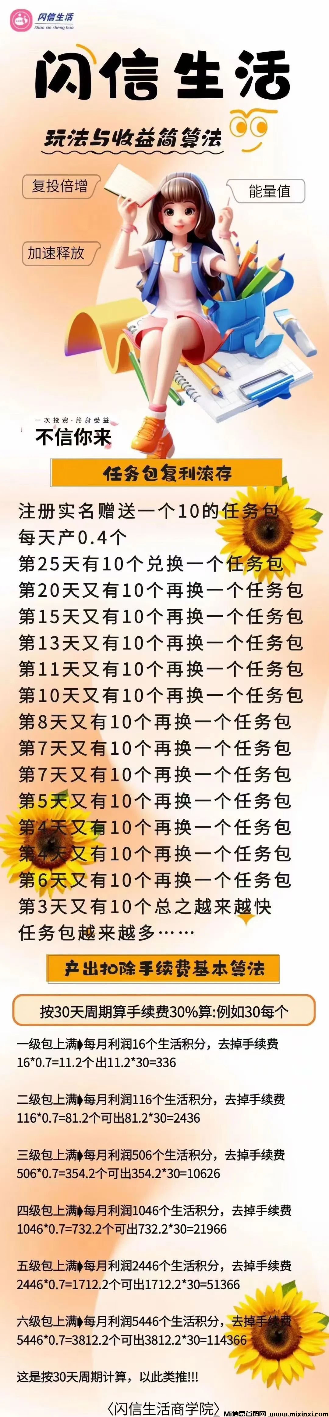 图片[7]-闪信生活是什么？以下七点综合分析！其设计理念与功能设置确实顺应了当前互联网经济发展的趋势-首码项目网