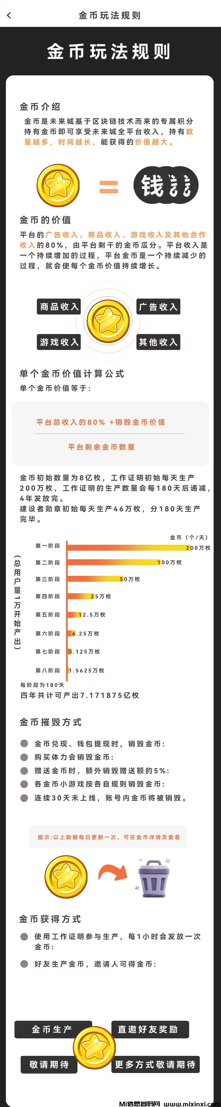 图片[4]-未来城链游经济模型web3.0，‌打造完美生态，‌越早参与产的越多，拿得越久价值越高-首码项目网