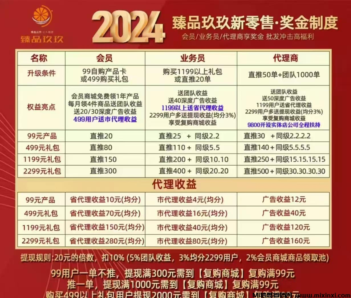 20240825502656565560