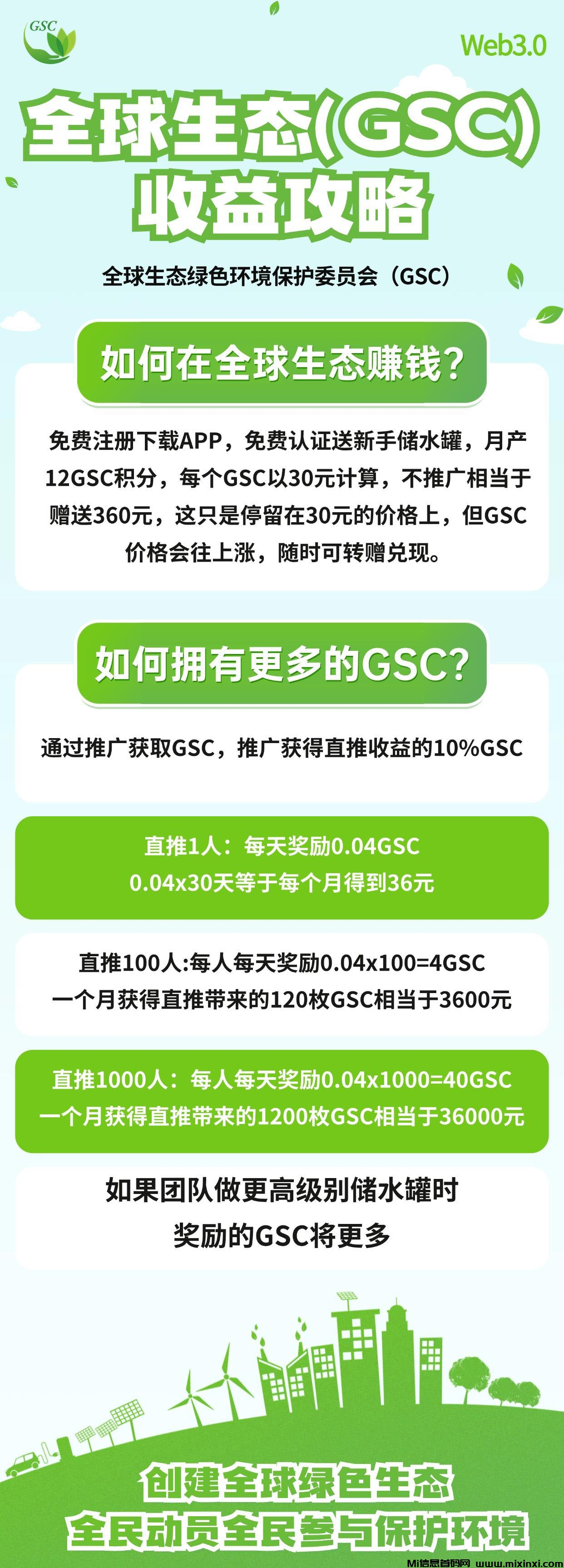 首码gsc全球生态，‌再掀环保热潮，‌GSC环保b盛大开盘！‌‌-首码项目网
