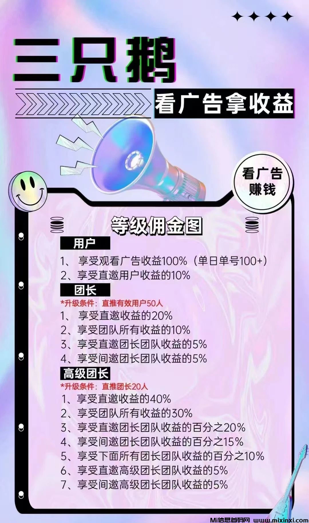 首码三只鹅，昨晚刚出来的𝟬撸-首码项目网