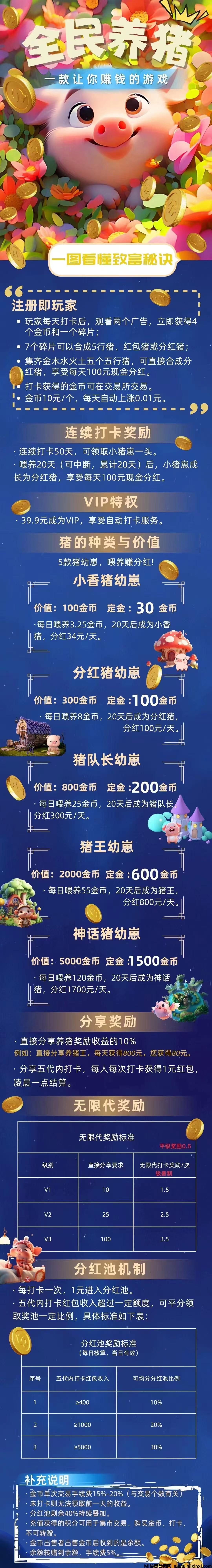 图片[1]-全民养猪：8月30号盛大上线！‌预热一款玩法新颖、‌趣味十足的休闲养成游戏，月底启航，副业首选-首码项目网