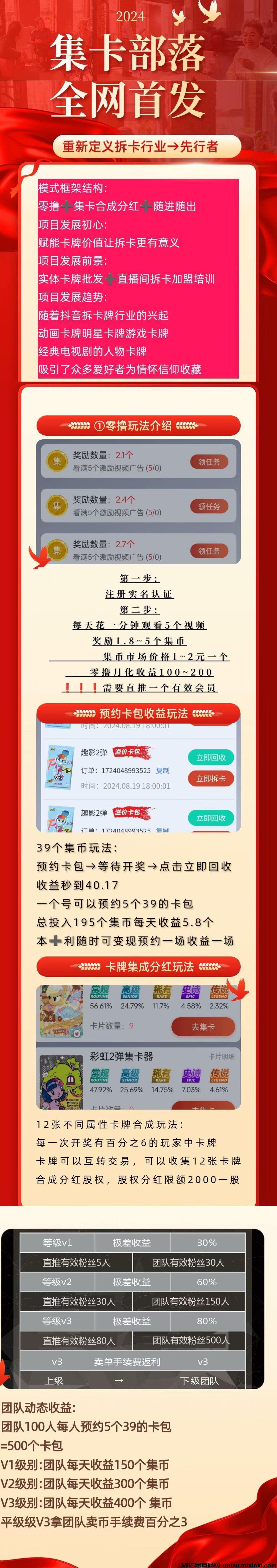 图片[3]-集卡部落2024新纪元，黑马崛起，引领潮流新风口！-首码项目网