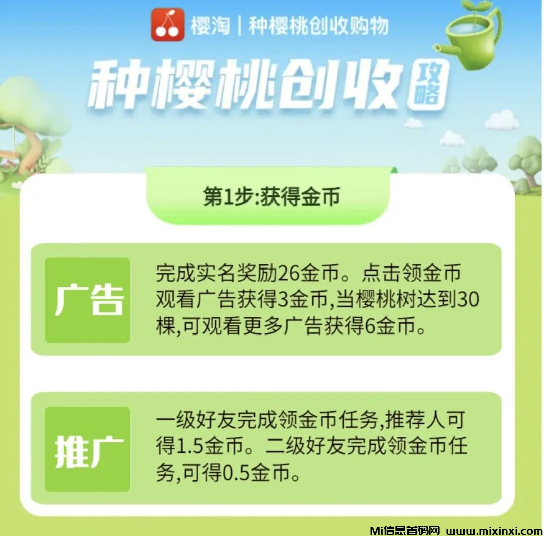 图片[4]-樱淘生活更新，开放转赠功能，曾经的西皮购回来了，玩法有未来战士流和及时变现流，每天需要看三广子-首码项目网