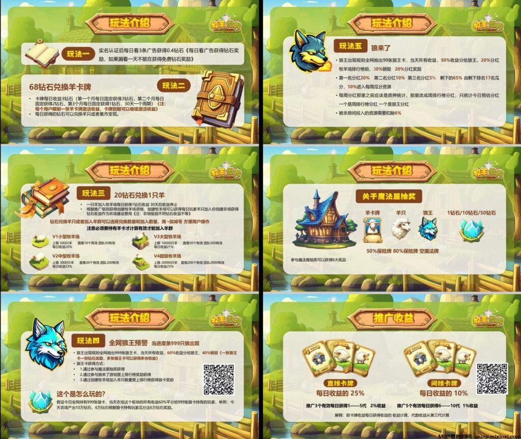 牧羊世界,首码刚出,全新模式零撸项目-首码项目网