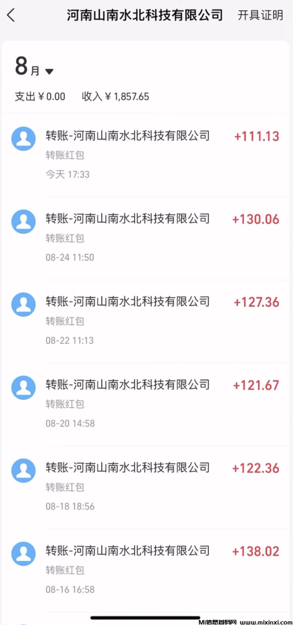 358057AE-C56C-4B9B-9A69-06EE4BF28A1F