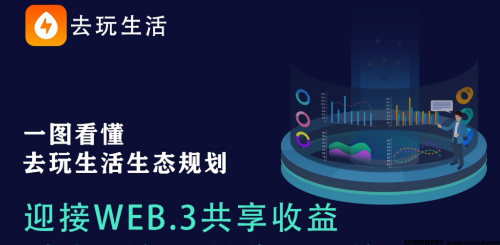 去玩生活，0投资0风险，0撸无限团队裂变高回报-首码项目网